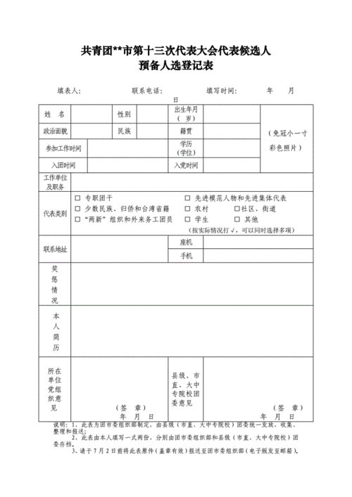 共青团xx市第十三次代表大会代表候选人预备人选登记表(2019年新表