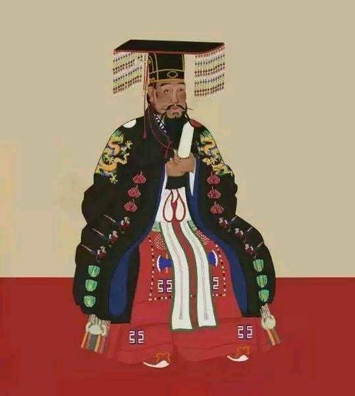 下面是对比图,也就是官方画像 明成祖服饰:    乌纱折上巾(标配)