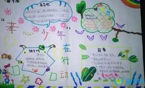 我是小孝星德育手抄报 我是小雷锋手抄报