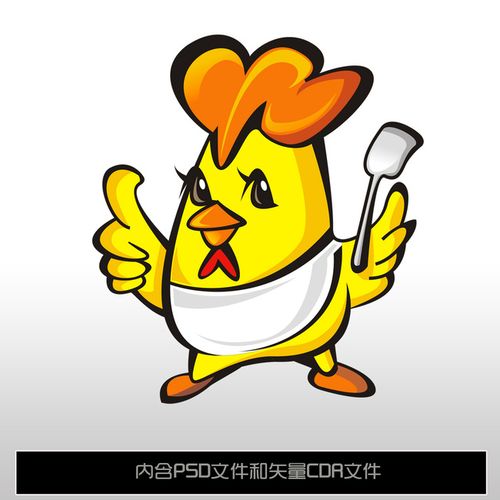 psd卡通鸡厨师吉祥物设计