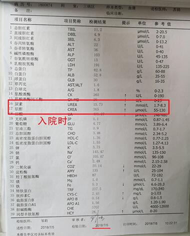 (高女士入院时血肌酐检查)