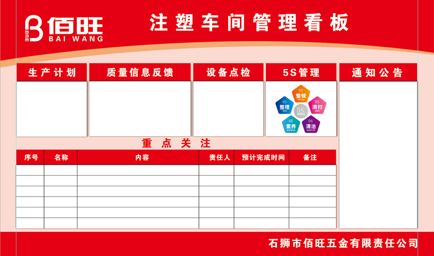 工厂车间管理看板定制质量目视化展板计划看板架磁性安全看板特殊尺寸