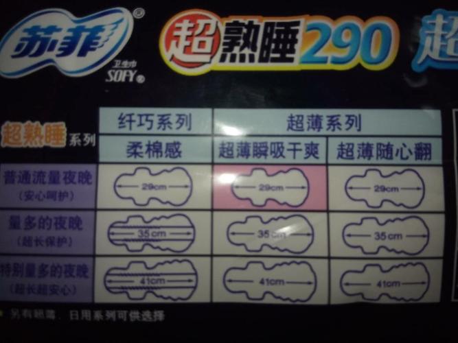 生理期时量多量少和卫生巾的长度有什么关系?