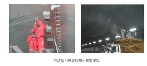 光纤光栅串 线型光纤感温火灾探测器/准分布式感温火灾探测器