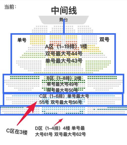 天津大剧院的座位分区「自制」