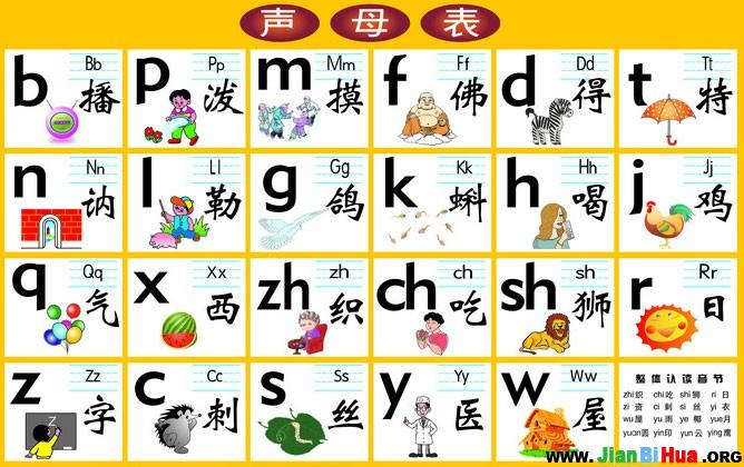 并配上与声母和韵母读音相应的动物配图,让同学