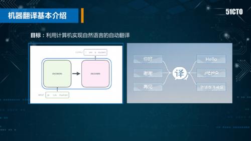 人工智能机器翻译框架与行业发展.pdf 21页