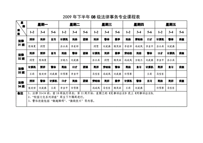 山西警官职业学院2009年下半年课程表.doc 6页