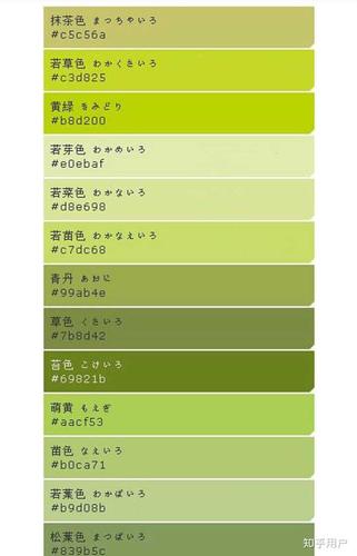 也不是日本和色色卡上的"若芽色",但"是颜色深了点但他还是若色系"