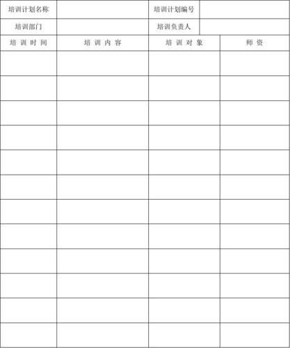 培训计划表