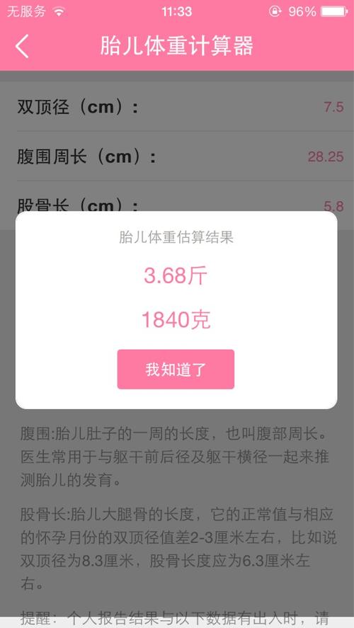 39股骨长约5.8肱骨长约5.2心率149腹围28.25胎盘位