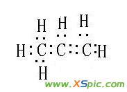 求丙烯,氯乙烯的化学式,最简式,电子式,结构式,结构简式和键线式,急!