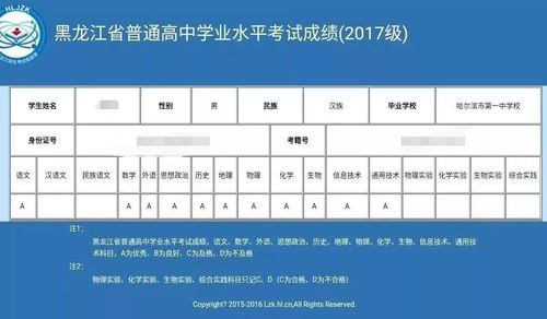 学考成绩有啥影响?这些人需补考