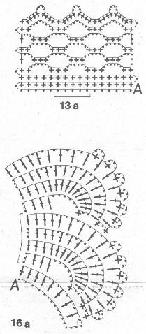 【引用】【转】钩针花边