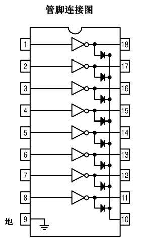 uln2803/uln2804中文资料