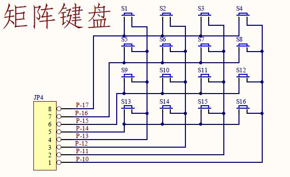 键盘矩阵