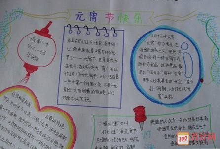 元宵节手抄报图片内容简洁又好看