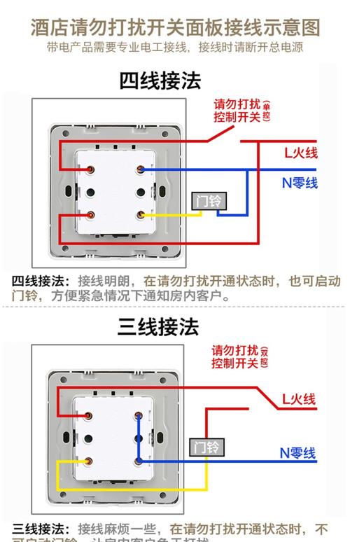 酒店86型请勿打扰门铃开关带led指示灯面板宾馆自动复位门禁按钮