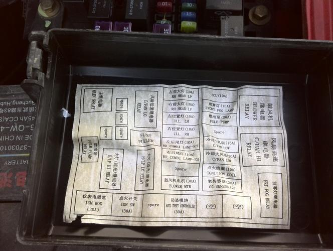 有人告诉我可能是保险丝烧了,但是我不知道那个是收音机保险丝,请高手