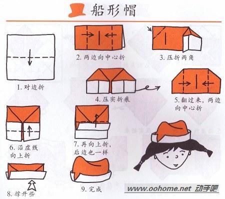 怎样纸折船形帽