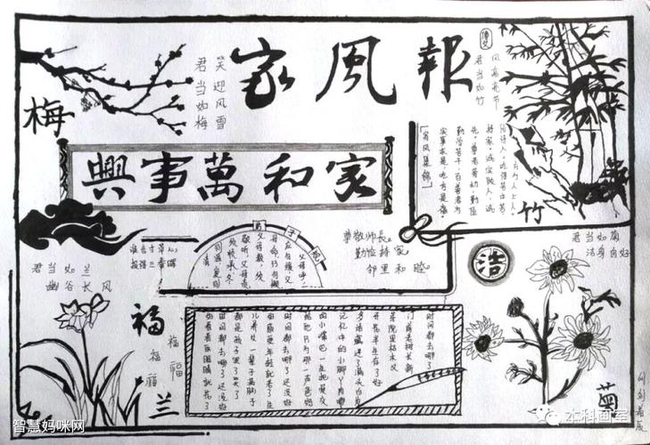 高中生家风家训手抄报获奖作品