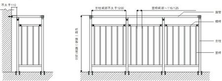 建筑平面图阳台栏杆应该怎么画