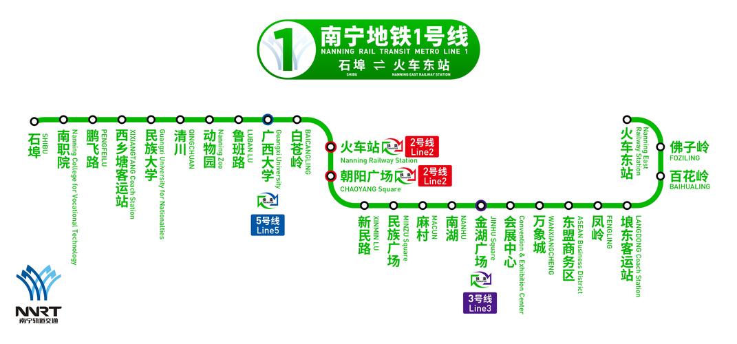  p>南宁轨道交通1号线(nanning rail transit line 1),是中国 a href=