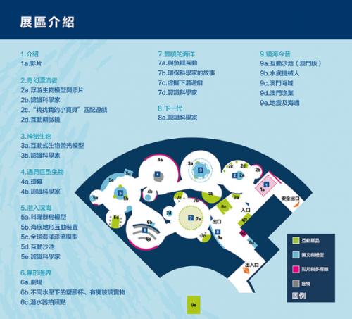 澳门科学馆新展|打卡全澳最有深度的海洋展览,仿佛置身蓝色海洋