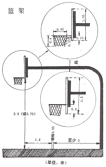 (2)篮板边洞最新篮球架安装图组图篮球架安装图纸小型篮球架安装图