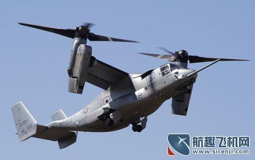 直升机有哪些结构形式的分类