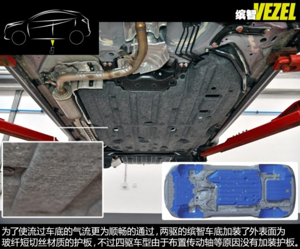 本田缤智需要底盘装甲吗缤智底盘装甲多少钱