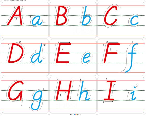 26个英文字母卡片英语大小写字母笔画笔顺手写体自然拼读全套教学