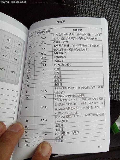 【图】福特翼博保险盒取电安装行车记录仪_翼搏论坛