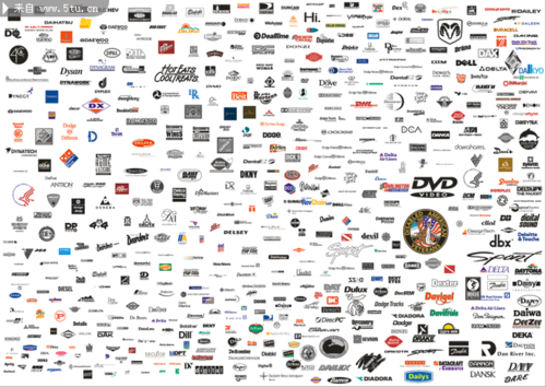 世界知名品牌logo集合_标志vi_矢量素材_百图汇