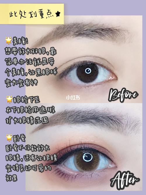 美瞳_卧蚕_阴影_眼妆_日常眼妆_红色系_提亮_双眼皮_日常眼妆怎么画