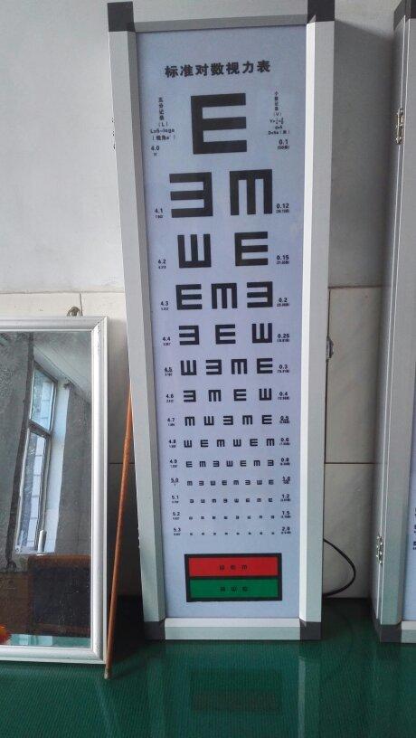 2015谁当兵体检的用的测视力字母表是什么是不是这一张测视力流程是