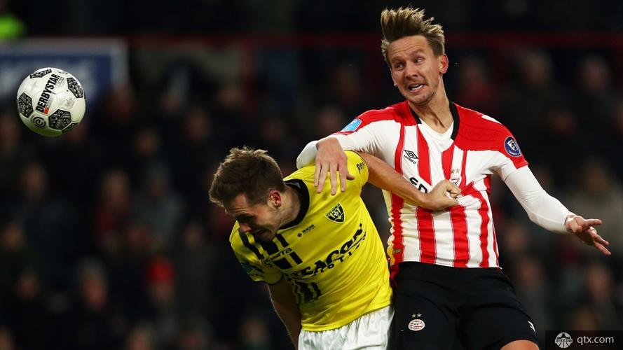 18-19赛季荷甲威廉二世vs埃因霍温前瞻及预测分析