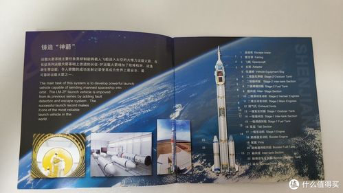 图文介绍书,详细介绍了神舟飞船,火箭,卫星基地等内容.