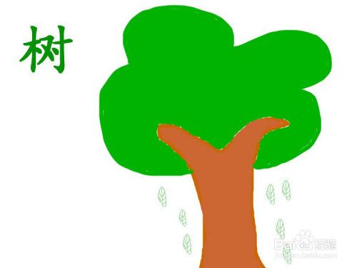 怎么简单画一棵树