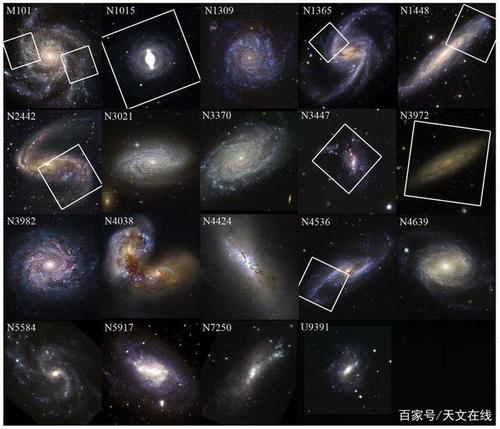 作为一个天文爱好者,该如何观测河外星系