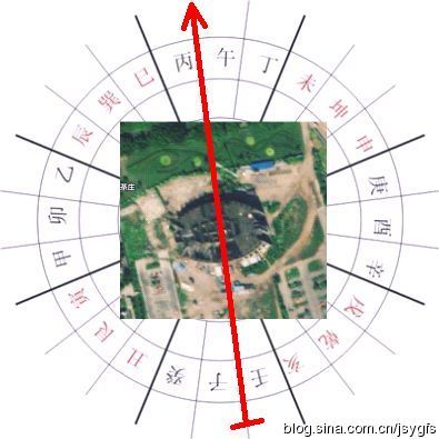 [转载]30天学会过路阴阳之第3天:金锁玉关风水秘笈中各卦交界处的沙水