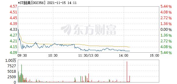 r图 002356_2