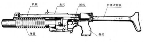 榴弹发射器:中国91式35mm榴弹发射器(图)