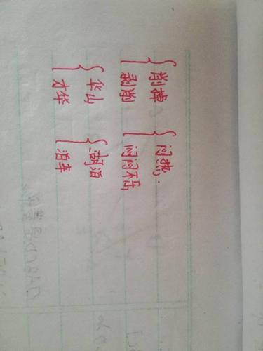 多音字组词