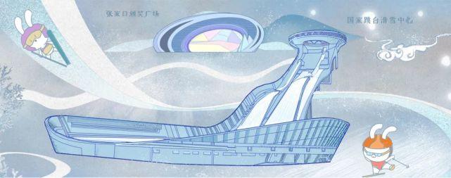 国风冬奥(一):冬奥场馆的中国文化元素|银河视务所