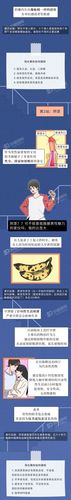 男性的生殖系统你真的了解吗包含哪些器官都有什么功能