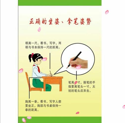 只有姿势正确了,写出的字才能更漂亮!