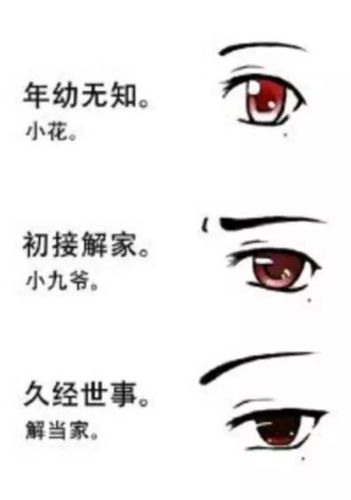 解雨臣# 古今匛城醉眼迷蒙离人 梨园水袖曲尽一梦浮生 词曲咿哑诉尽