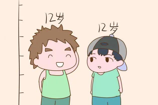 孩子矮小该怎么治你家孩子身高达标吗