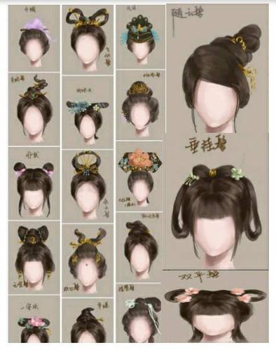 古代都是全部束发起来的.后面不披发吗?半束发半披发的内种.